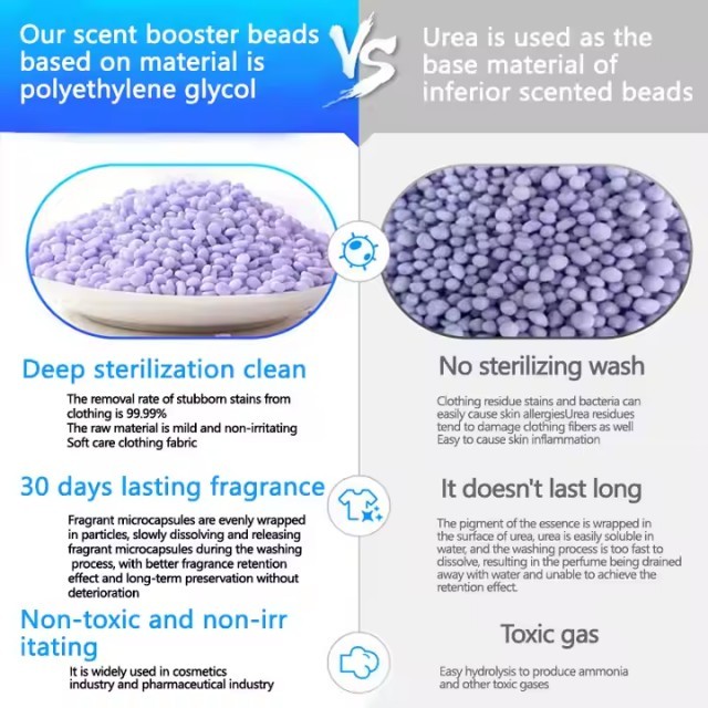 Hot Sale Laundry Fragrance Booster Beads Washing Beads Long Lasting Scent