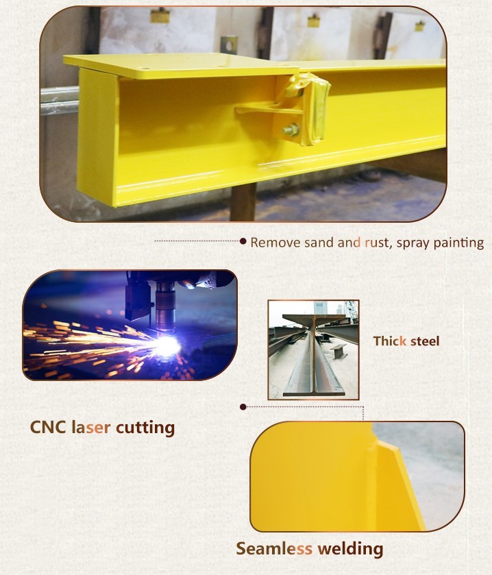 Motor Driven 5T Simple Gantry Crane With Manual Chain Block