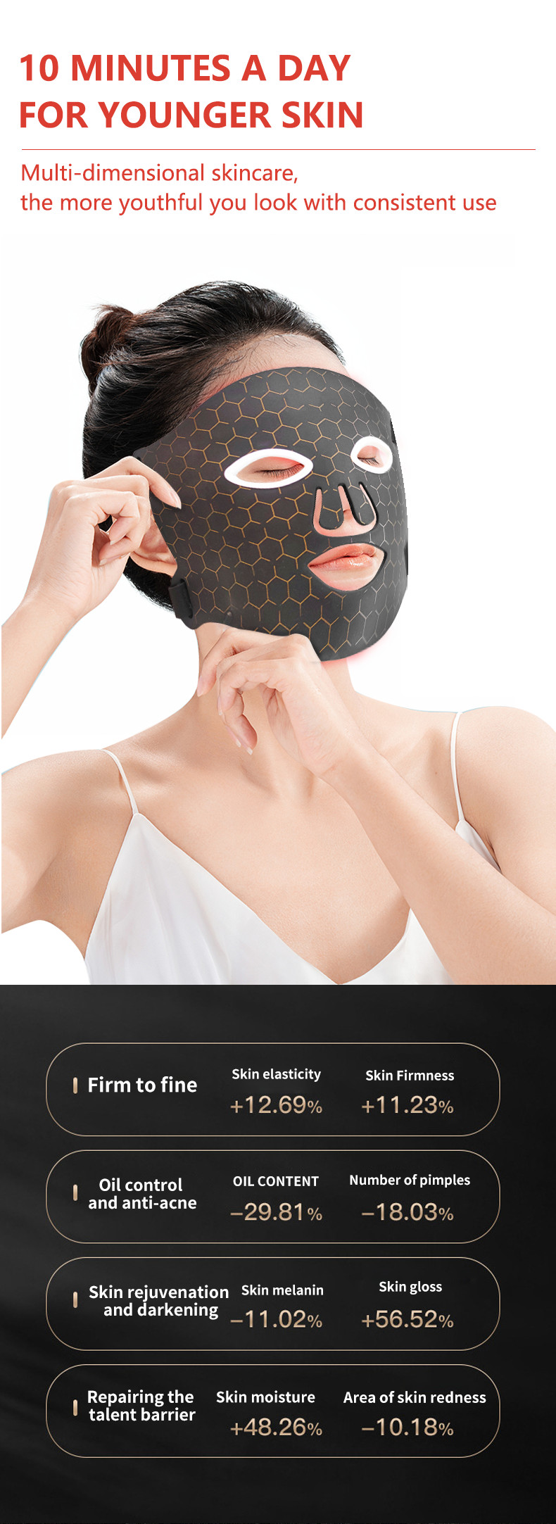 Powerful Near Infrared Led Light Comfortable Silicone Mask with 7 Colors for Whole Face Beauty and Skin Tone