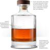 Buy cheap Custom Color Glass Collar 500ml 700ml 750ml Whisky Vodka Bottle from wholesalers