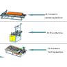 Buy cheap Hot Melt Glue PVC Film Coating Laminating Machine Laminating Line PUR 800mm from wholesalers