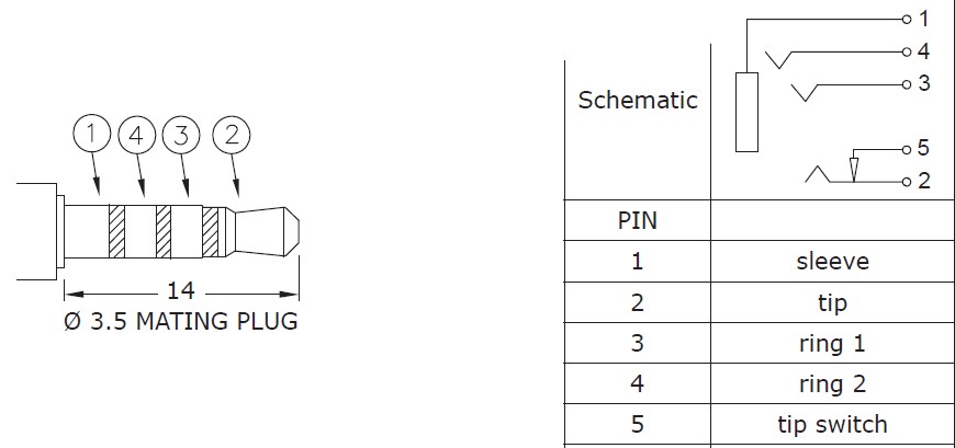 3.5mm 4 pole with switch.jpg