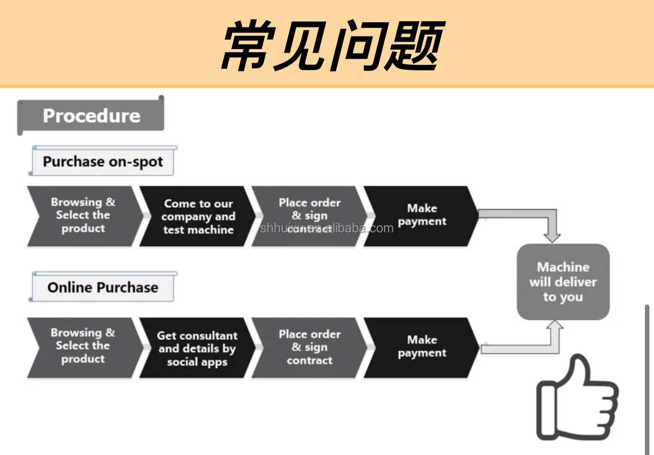 ave EPA certificate Japan used mini excavator machine Caterpillar CAT312D 320D 330D secondhand excavator machine