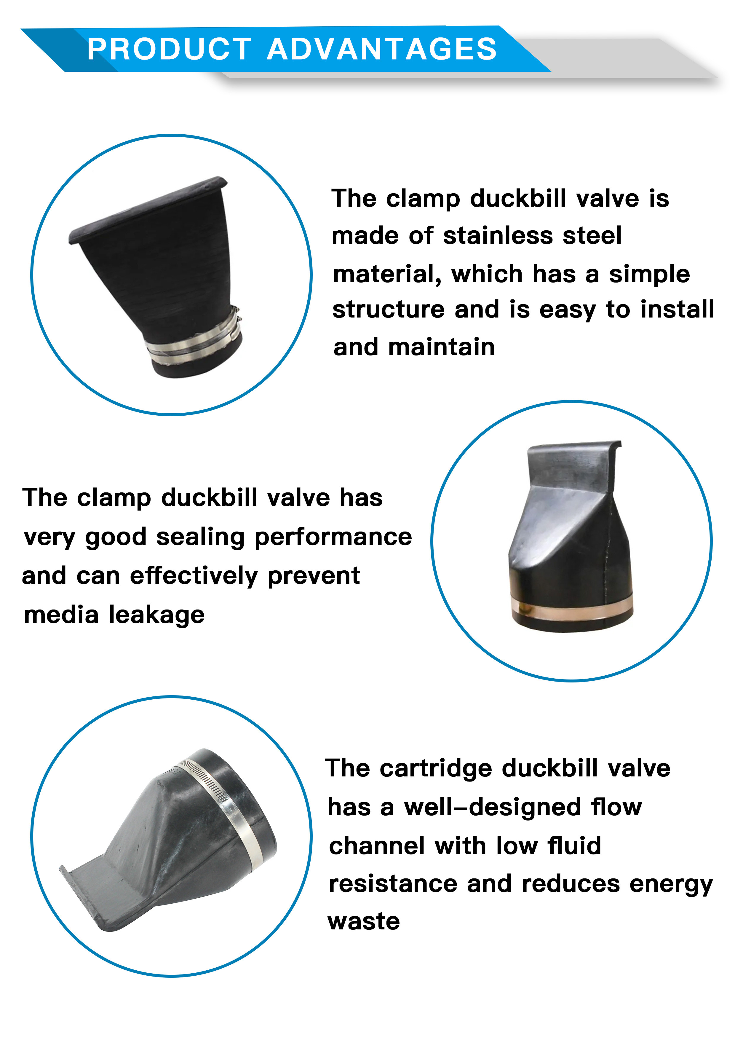 Flange Sewage Outlet Rubber Duckbill Valve Dn200 Pn10 Clamp EPDM Treatment Billed Type