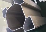 OEM T6 Conservatory Aluminium Profiles
