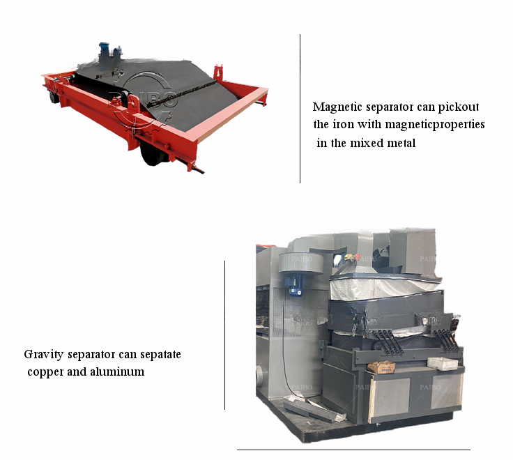 Automobile Car Water Tank Crushing And Separating Equipment for Recycling Scrap Radiators