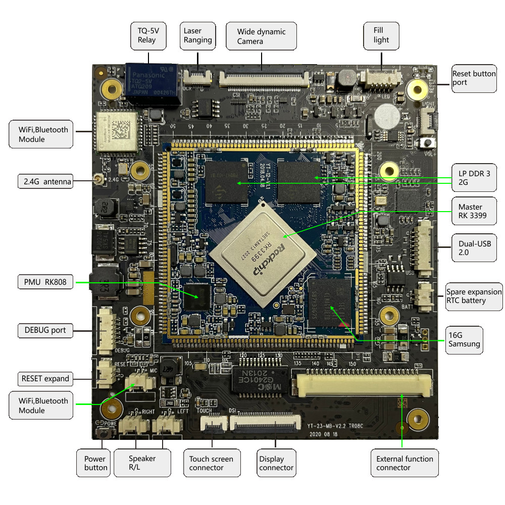 PCB PCBA Circuit Board Support Video Display Capacitive Touch Ethernet Dry Node USB Host