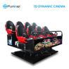 Buy cheap Virtual Reality 3DM Glasses 7D Cinema Simulator / 5D Dynamic Cinema from wholesalers