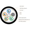 Buy cheap Water Resistant 2-144 Cores GYFTY Singlemode Outdoor Duct Fiber Optic Cable from wholesalers