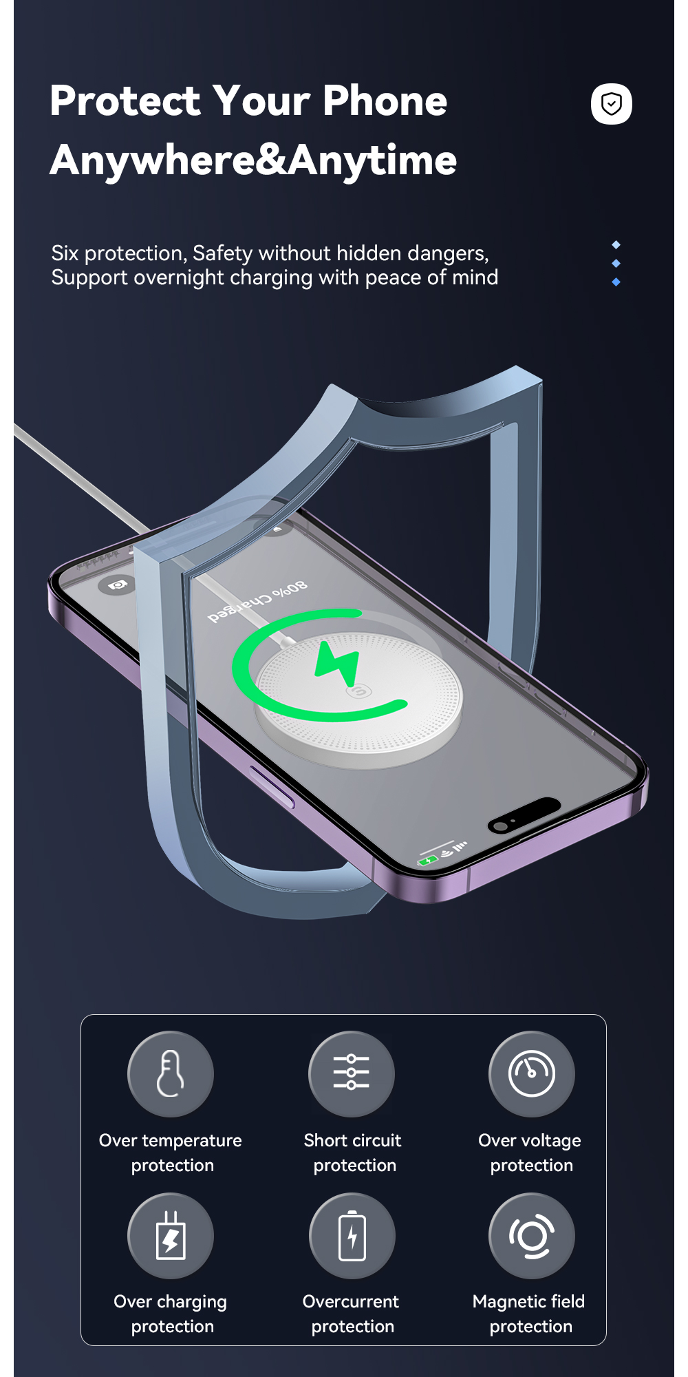 ESSAGER ES-WC07 Series 15W Quick Fast Charge Magnetic Wireless Charger for iPhone