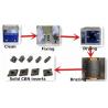 Buy cheap Ultra Hard PCD Brazing from wholesalers