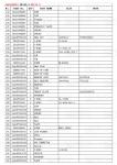 Bolt-on 2441U829F1 SK120-3 Excavator Travel Drive Catalog Motor Compatible With