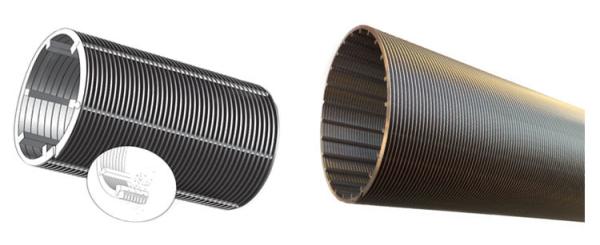 Buy cheap 1.5x2mm Wire Size Wedge Wire Screen - Wire Diameter 0.25mm-2.5mm from wholesalers