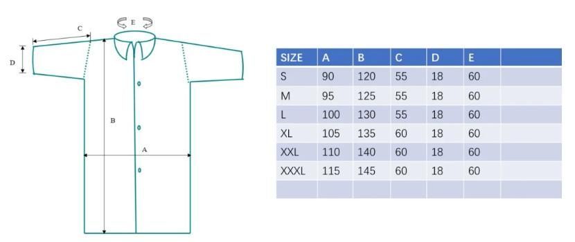 OEM Manufacturer Food Processing Non-Woven PP Jacket Disposable Lab Coat