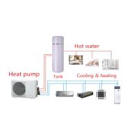 Buy cheap Heat pump air conditioner product