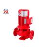 Buy cheap Vertical Motor Driven Water Pump , Single Stage Centrifugal Pump Inline 3 Inch from wholesalers