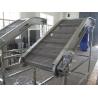 Buy cheap Food Grade Spiral Conveyor Spiral Cooling Tower from wholesalers