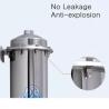 Buy cheap 0.01um Stainless Steel Cartridges Filters Housing Uf Membrane Water Filters For Drinking from wholesalers