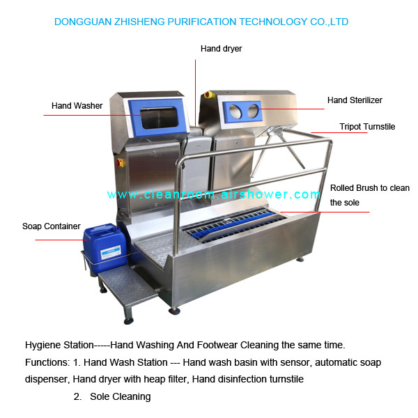 Hygiene Station, SS304 Shoe Sole Cleaning/Hand Washer/Hand Disinfection for Food factory