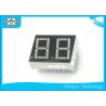 Buy cheap High Luminous 7 Segment 2 Digit Display 15 X 15 X 7.2mm Green For Calendar from wholesalers