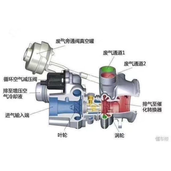 Turbo H1C H1CM Turbocharger 3534374H For Cummins Engine 4BT 6BT 9