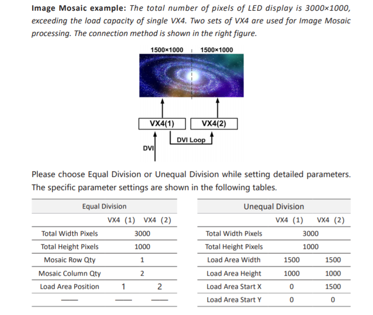 Multi function all in one led screen display novastar vx4s led video processor