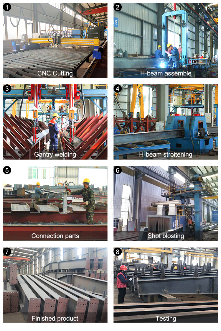 Prefabricated Steel Frame Logistic Hangar for Trucks Cars and Aircraft in High Demand