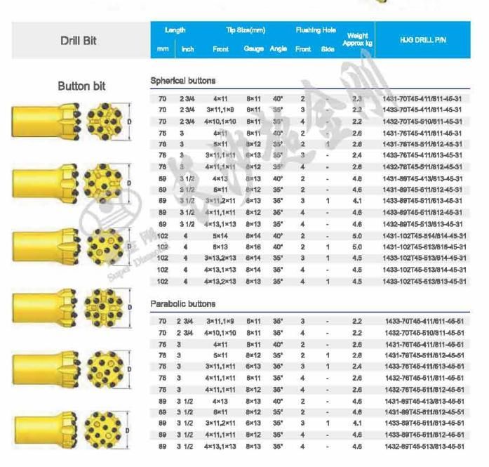 Bench Drilling Button Bit T45