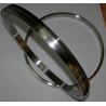 Buy cheap NOSOK-L005 froging ring joingt gaskets IX TYPE from wholesalers