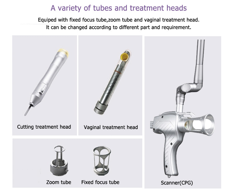 hybrid machine resurfacing 1550 nanometer co2 fractional laser