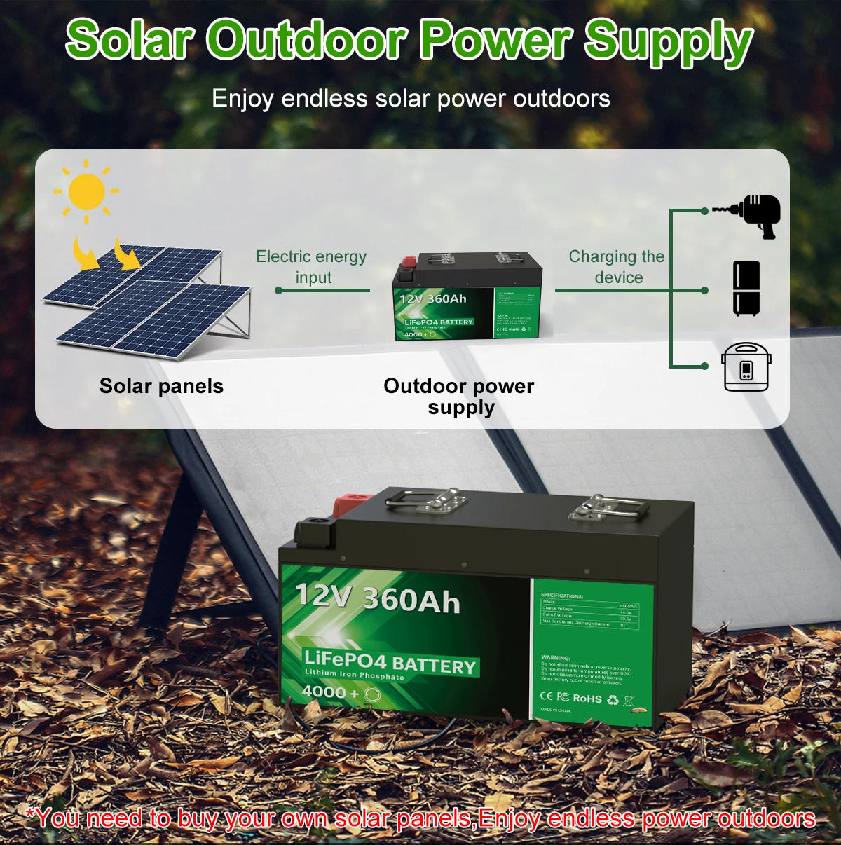 12V 360Ah 280AH LiFePO4 Battery Pack 12.8V 4608Wh Rechargeable RV Car Battery 4000+ Deep Cycles