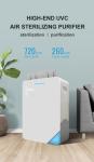 Household 100M2 100W UV Air Purifier With Active Carbon Filter
