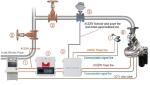 Full Automatic Fire Water Cannon 20L/S water jet monitor