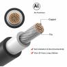 Buy cheap Weatherproof Photovoltaic Solar Cable 12-24V Antiwear Multipurpose from wholesalers