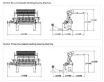 Fashionable Design Multi Needle Computerized Quilting Machine 94 Inches 4.7*1.2