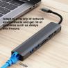 Buy cheap Gray 7 In 1 USB C Type C Hub with 1000M RJ45 Gigabit Ethernet 4K HDMI PD 100W Adapter from wholesalers