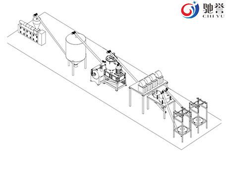 Buy cheap Auto Feeding Dosing Mixing System For PVC Door Extrusion Line from wholesalers