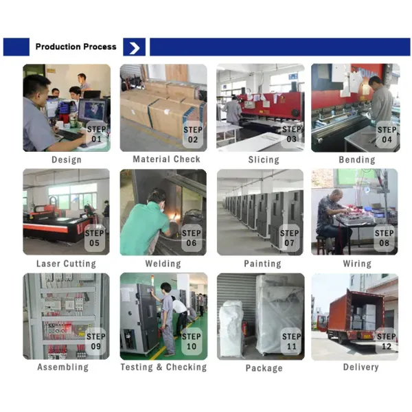 Low Noise Lab Sand and Dust Test Chamber Ipx56 Protection Testing Chamber