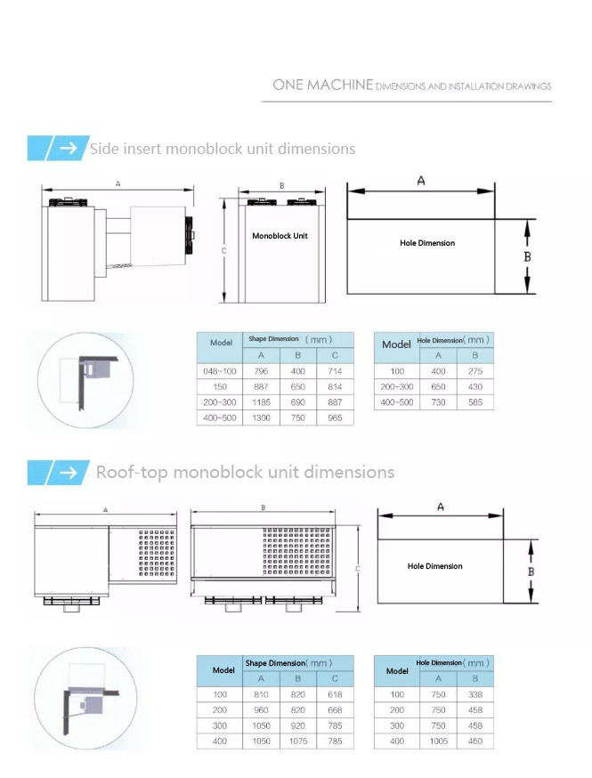 Cold Storage Air Cooled Monoblock Refrigeration Units 1HP OLTM100T hermetic condensing unit