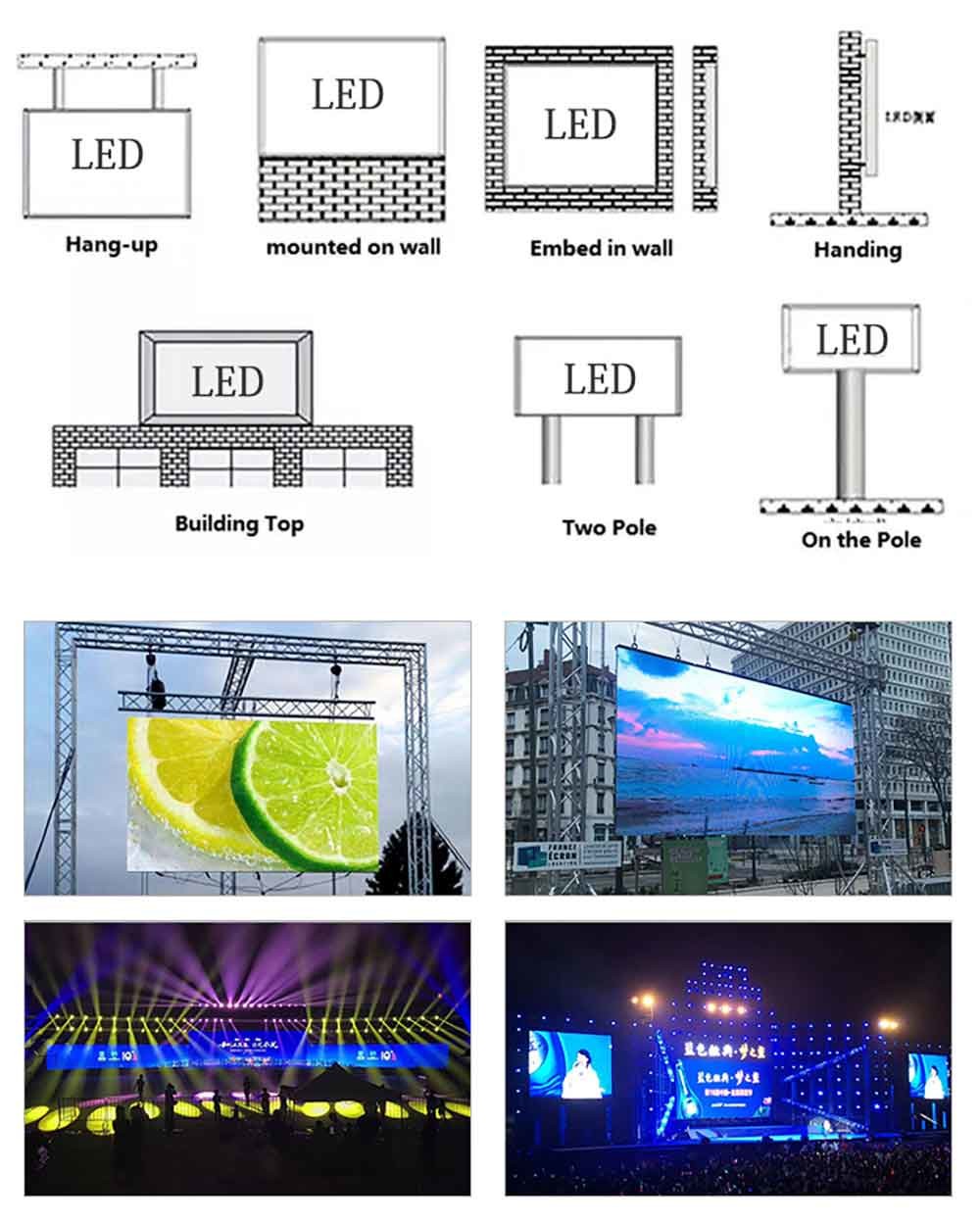 250*250mm P2.97mm Indoor Led Display Rental 35W 1r1g1b Led Pixel Screen