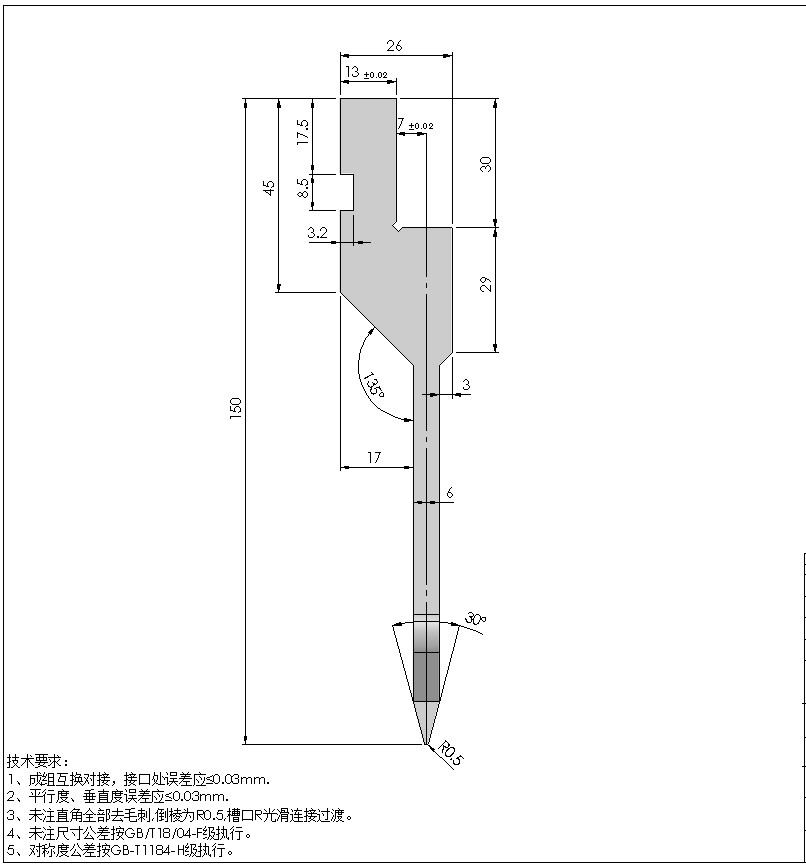 press brake mould and tooling
