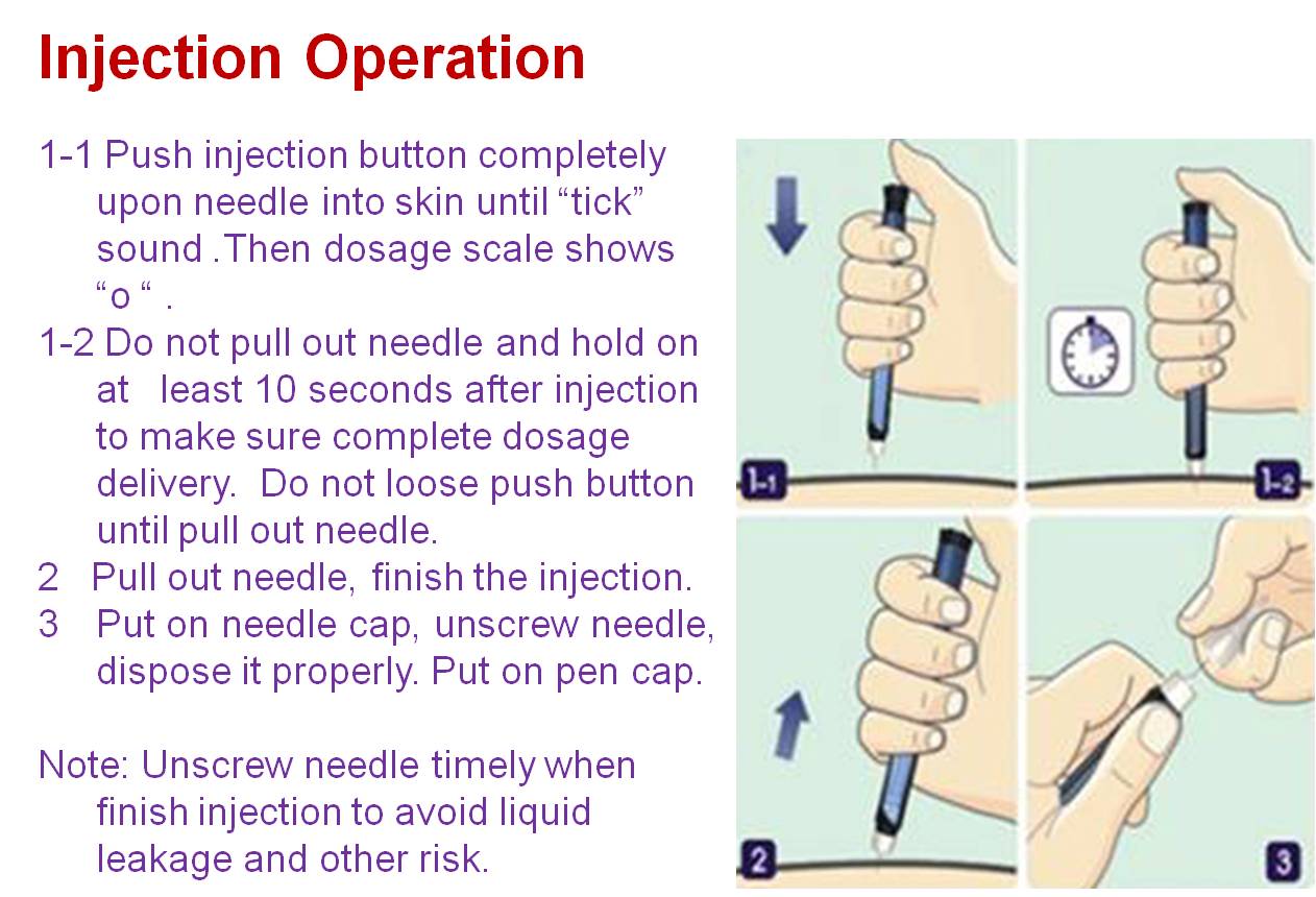 BZ-II 3ml Cartridge Applied Plastic Manual Insulin Injection Pen with Dose Increments from 0.01ml to 0.6ml