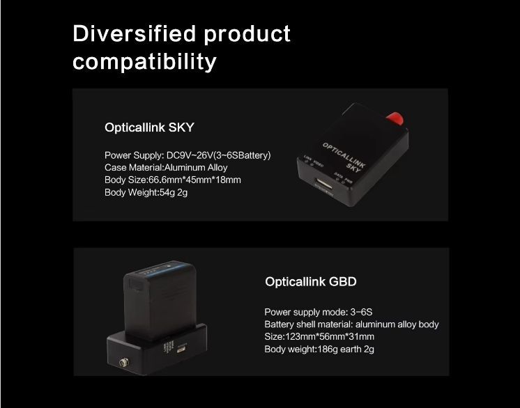 High-Quality 3km Drone Optical Fiber Travel Machine Fpv Accessories 0.27mm Lightweight Uav Optical Fibe