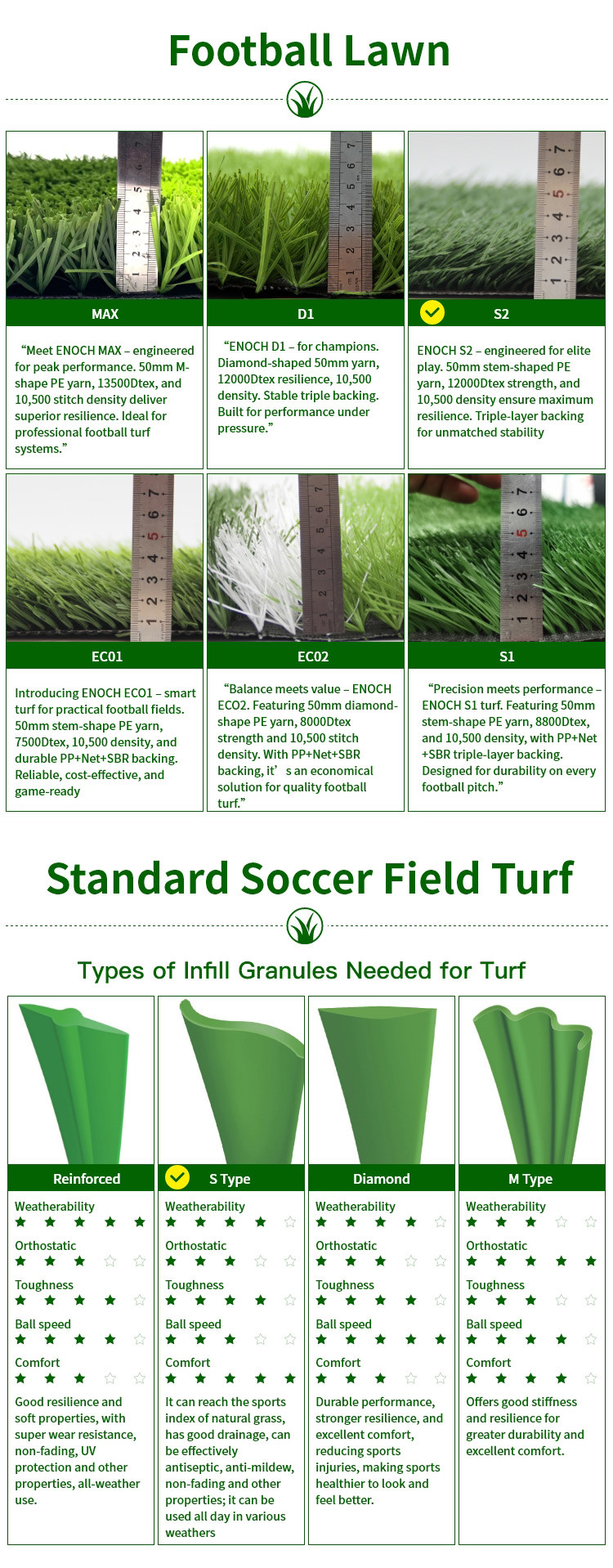 Soccer Simulated Grass Carpet PP Material Artificial Grass Imitation Turf Soccer Synthetic Lawn Football Turf System Football Grass Design