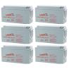 Buy cheap GFM UPS Colloidal Lead Acid Batteries 150Ah 12V Sealed Rechargeable Battery from wholesalers
