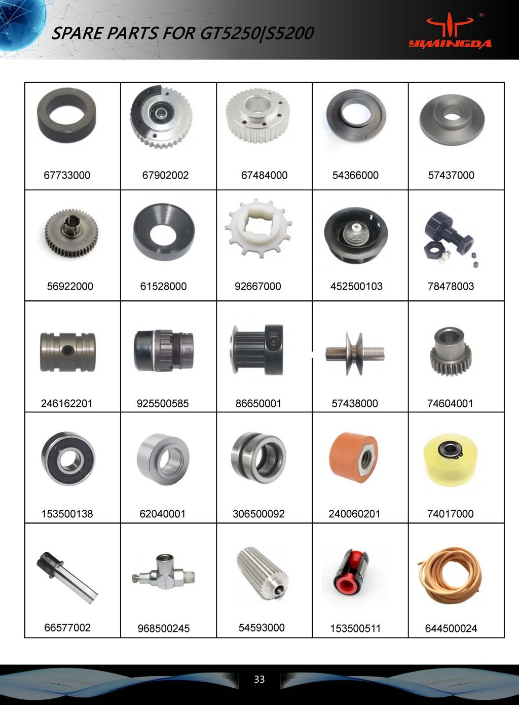 Auto Cutter Spare Parts Spacer, Remote End, Y Pulley GT5250 Part No 75288000