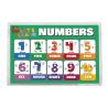 Buy cheap Super Sticky Disposable Baby Placemat / Kids Table Topper For Restaurant from wholesalers