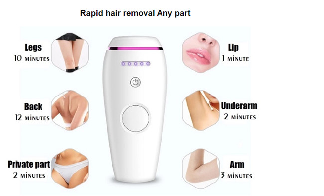Painless 260g 3.3cm2 Light Area Skin Pearl IPL Handset