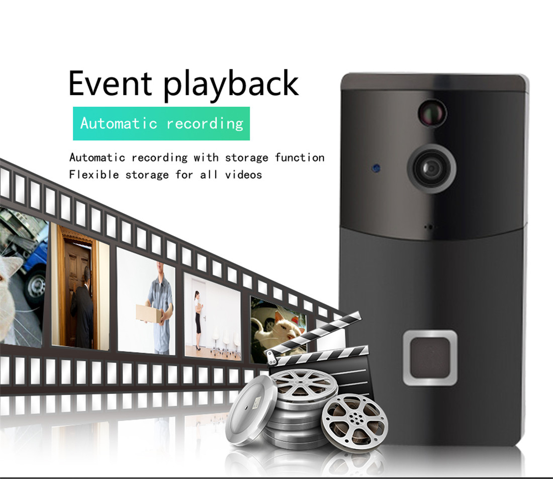 Danmini Wi-Fi Doorbell Video Door Phone Support Night Vision Motion Detection Cloud Storage(WF05-ty)