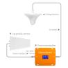 Buy cheap N Female Connect Type Indoor Omni-directional Ceiling Antenna for GSM 3G Mobile Phone Signal Booster VSWR 1.5 from wholesalers